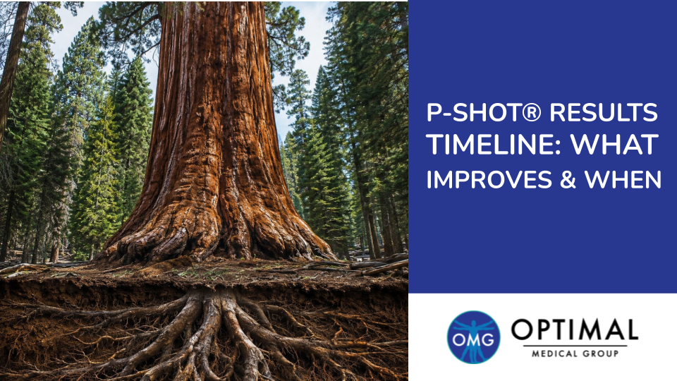 P-Shot® Results Timeline: What Improves and When by Optimal Medical Group