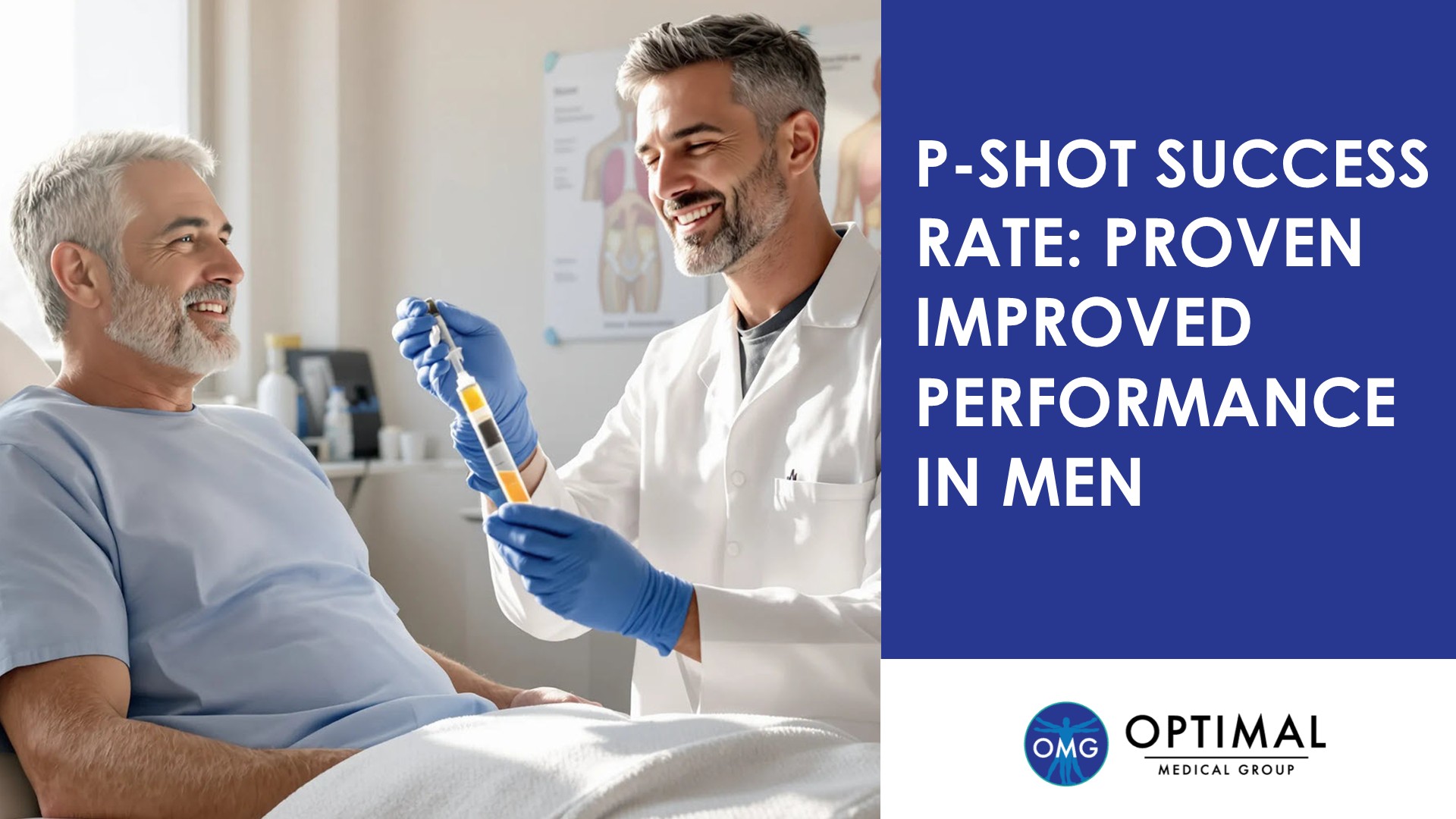 P-Shot Success Rate: Proven Improved Performance in Men By Optimal Medical Group