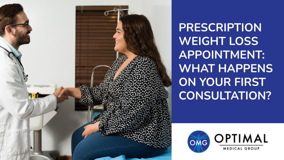Prescription Weight Loss Appointment: What Happens on Your First Consultation? By Optimal Medical Group